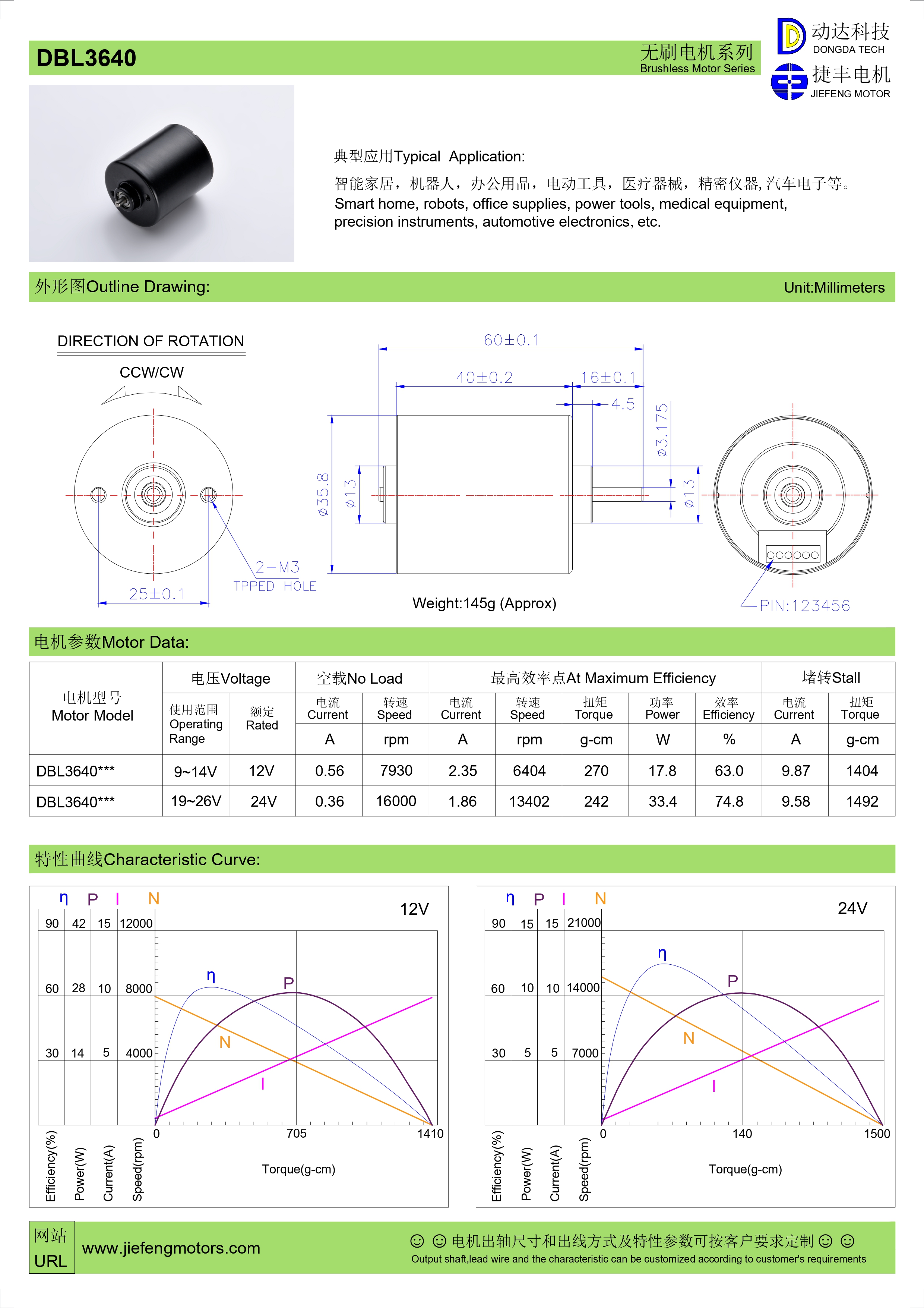 dc motors