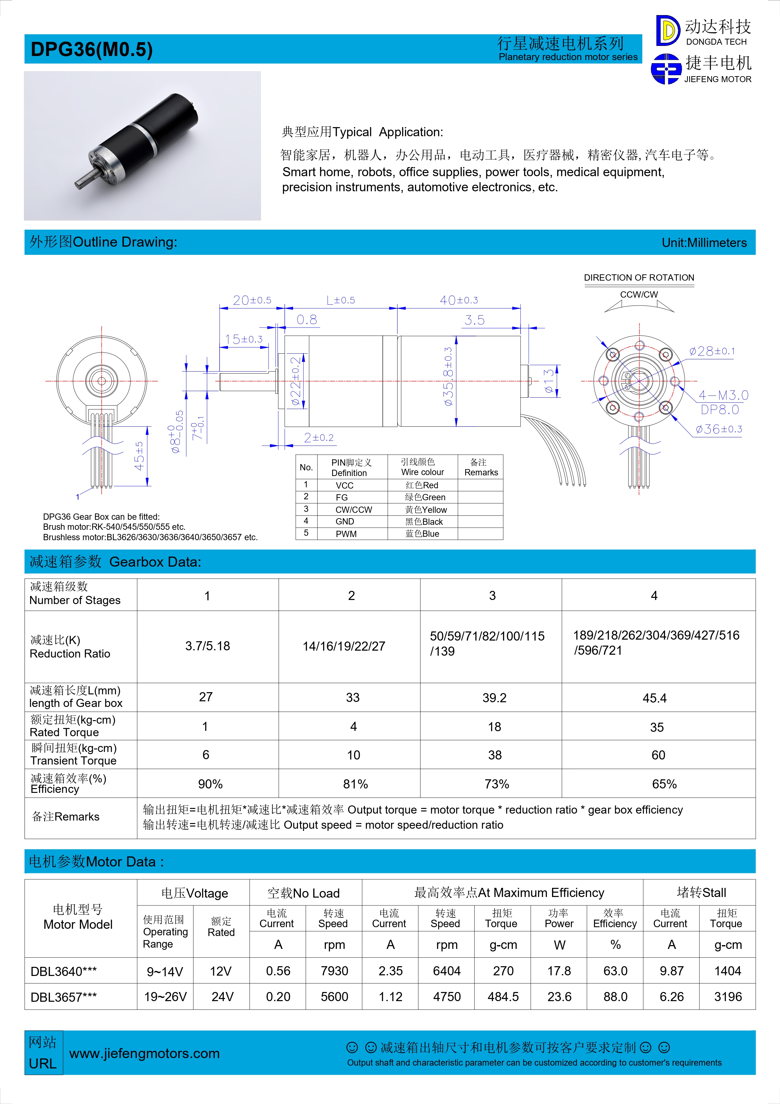 planetary gear system