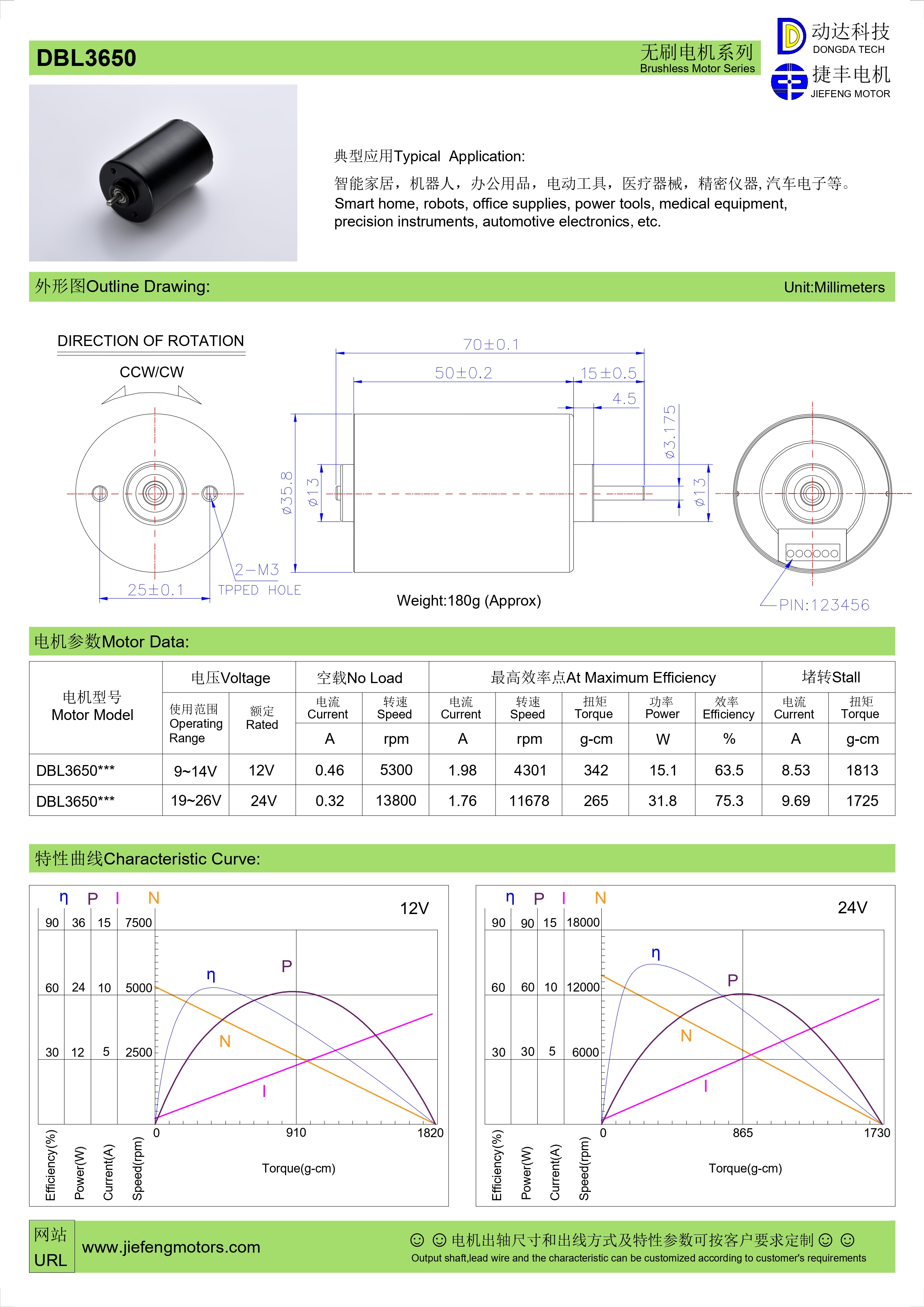 bldc motor pump