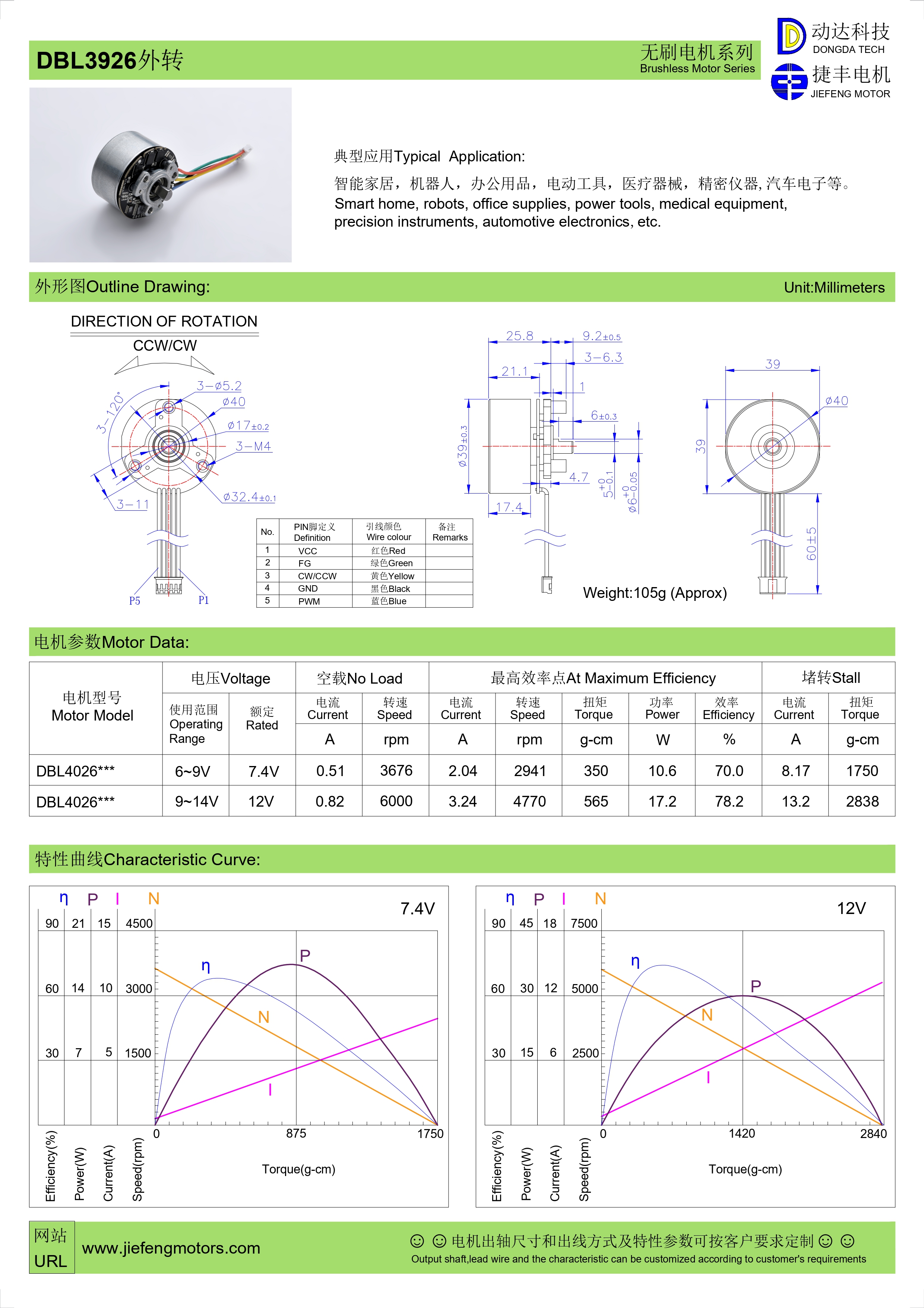 external rotor motor