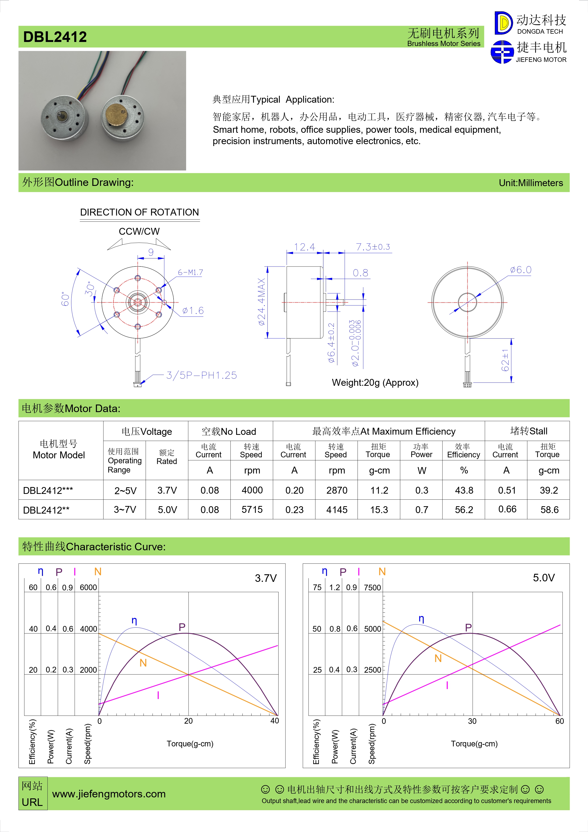 BLDC motor