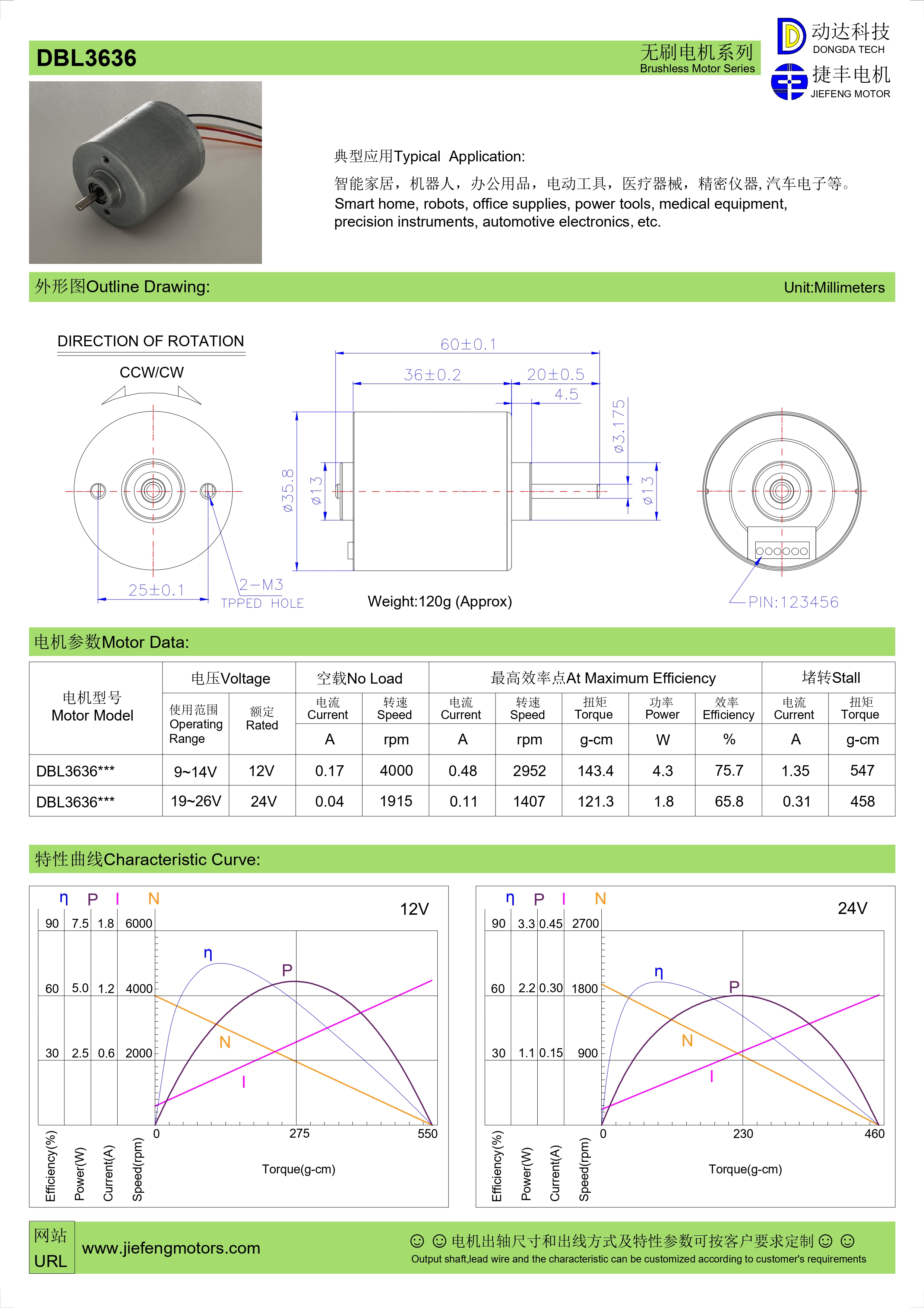 bldc motor