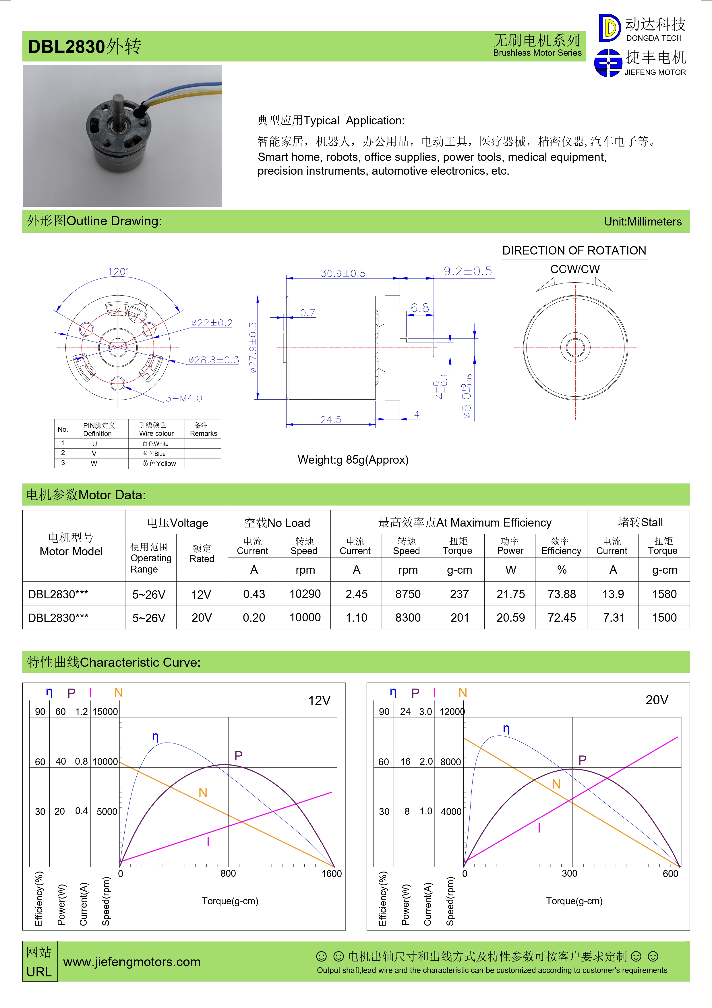 BLDC motor