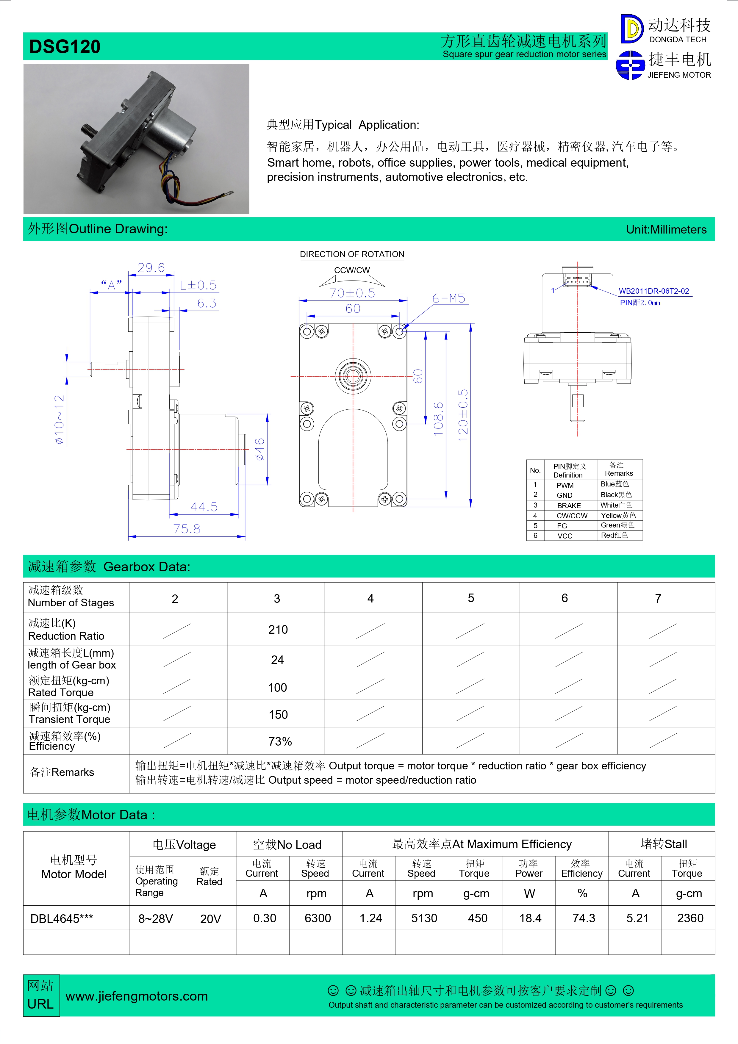 gear in motor
