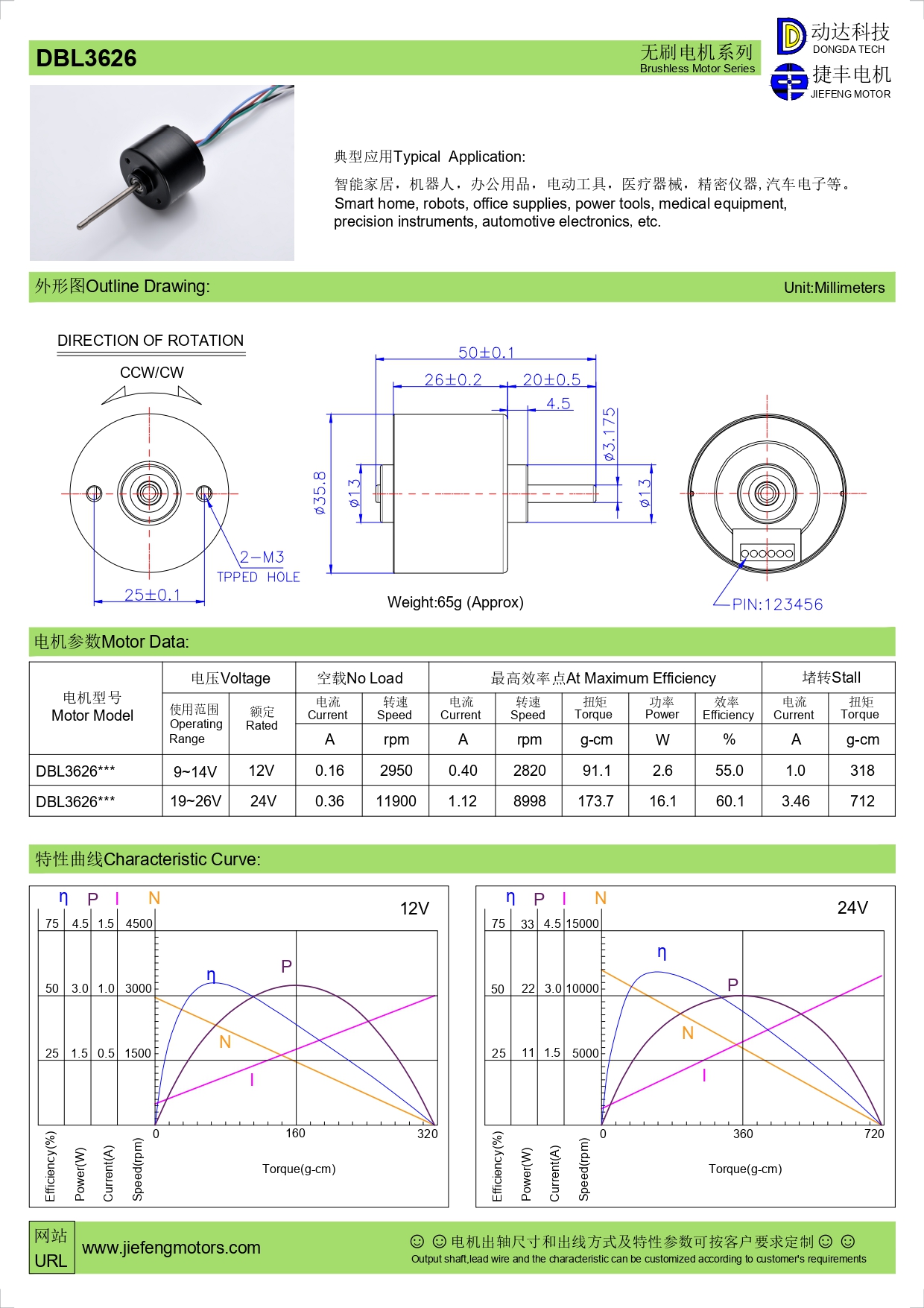 small bldc motor