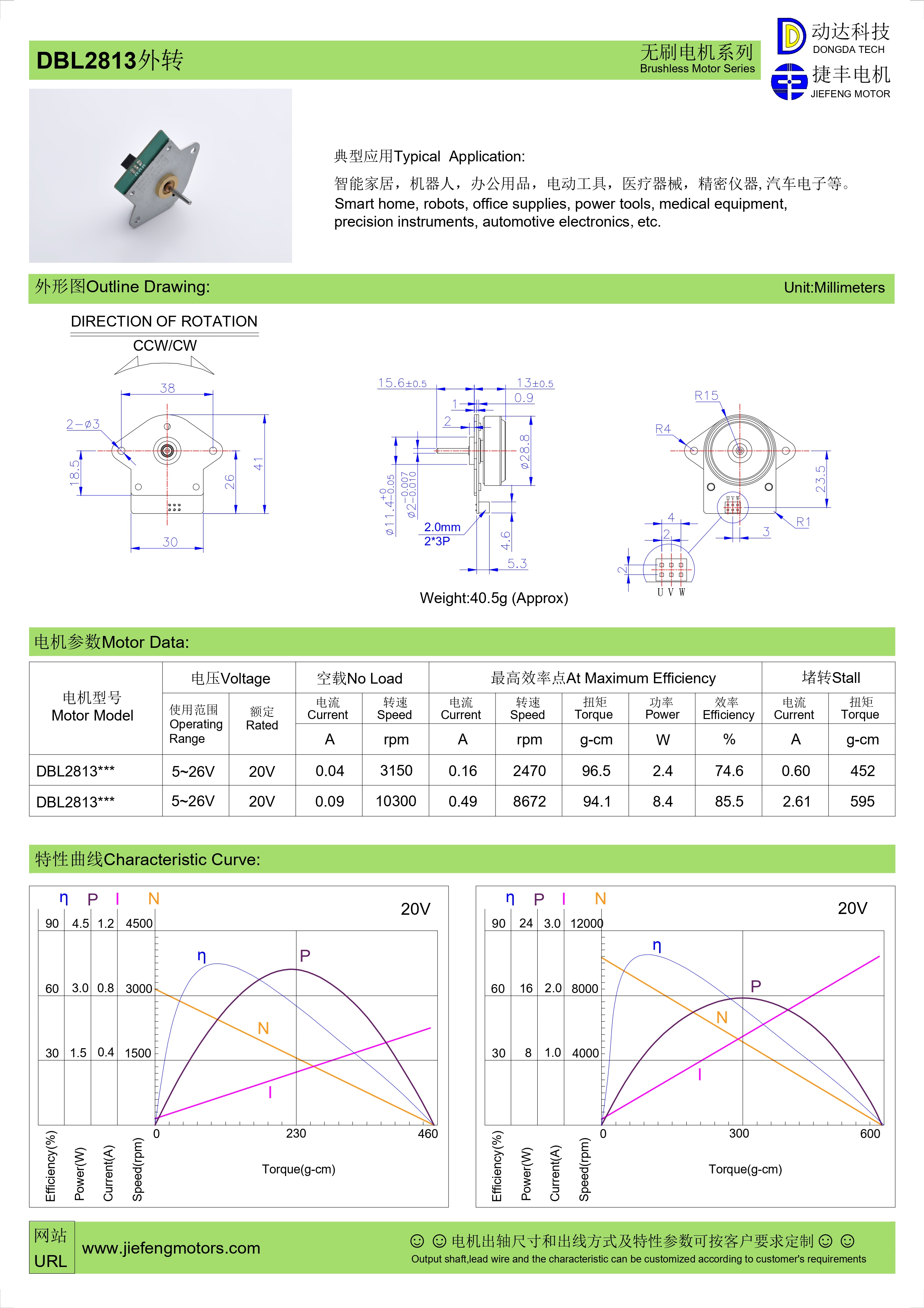BLDC motor