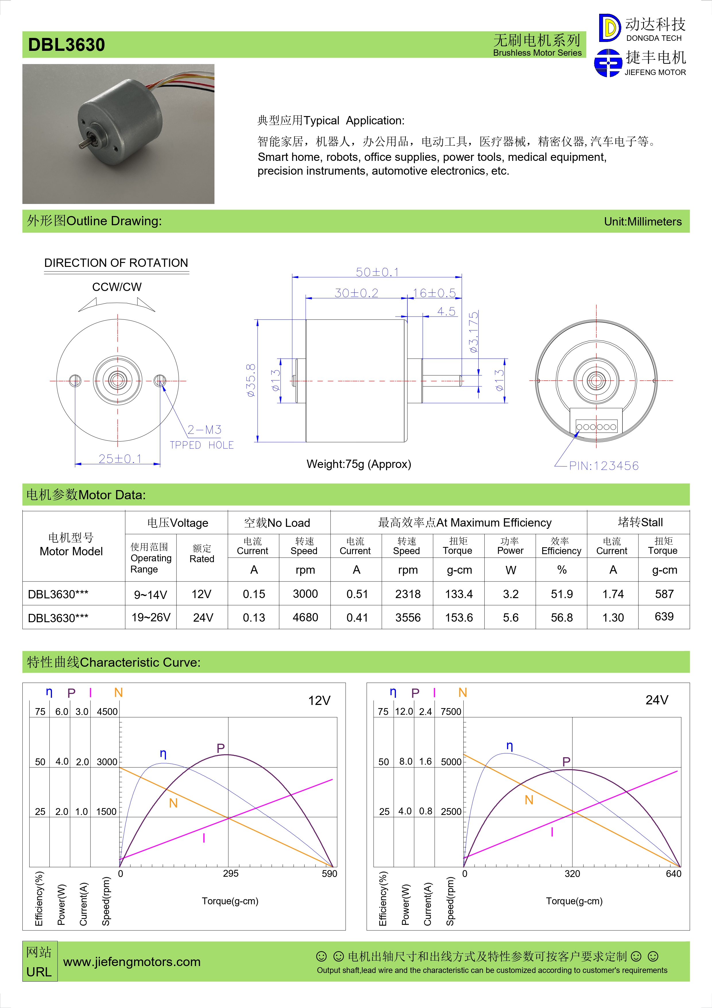 BLDC motor
