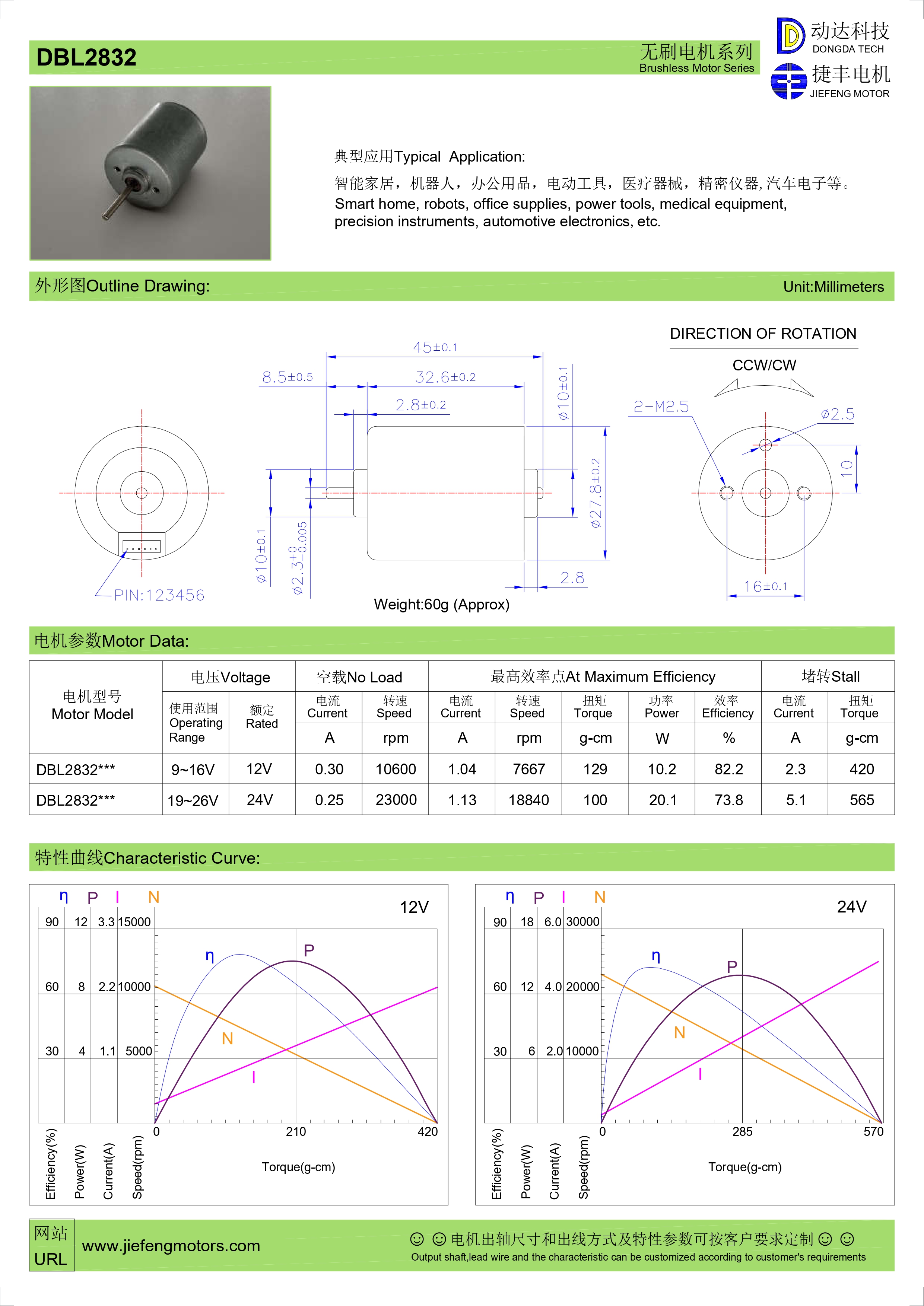 Inner rotor brushless motor