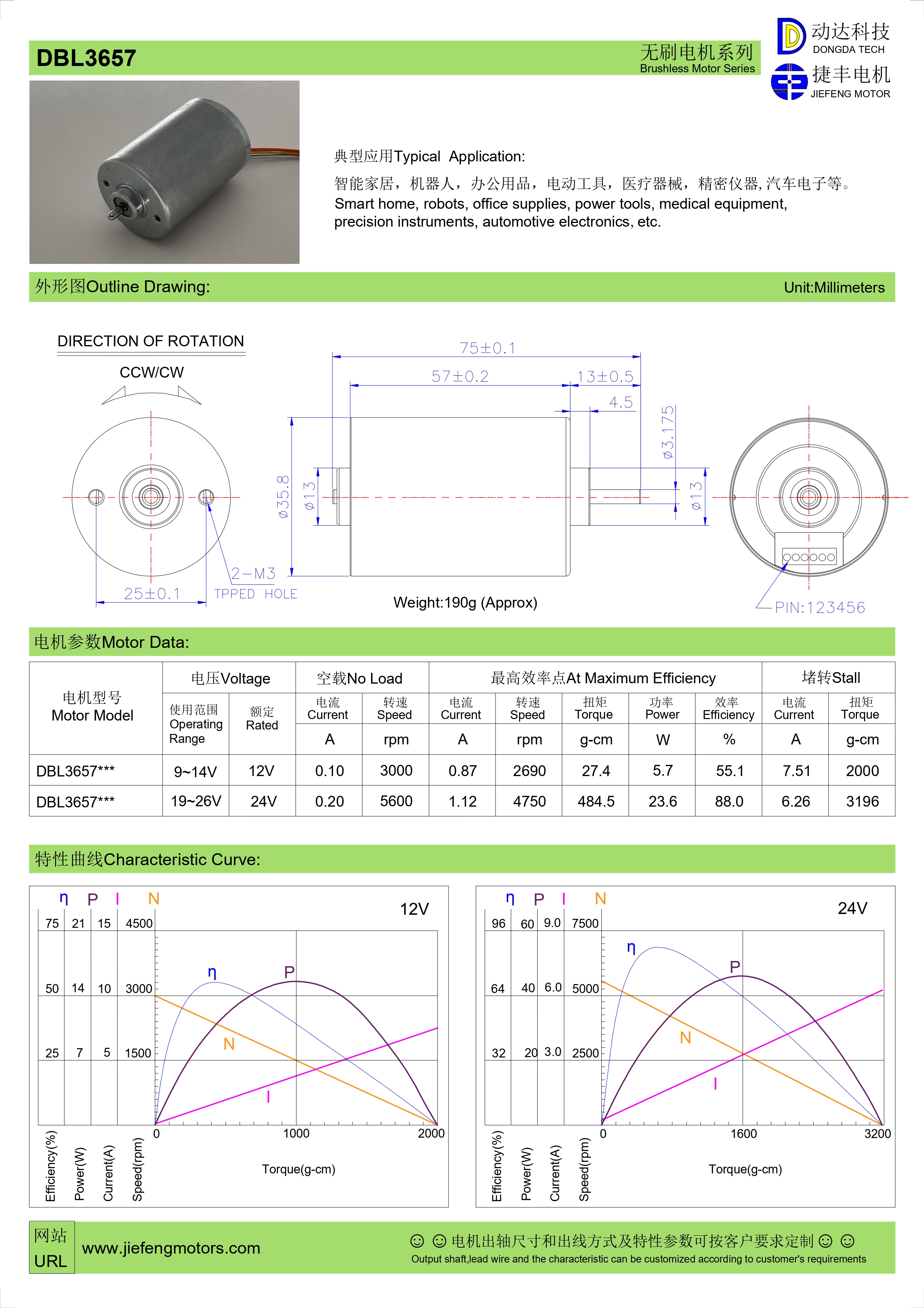 bldc motor driver