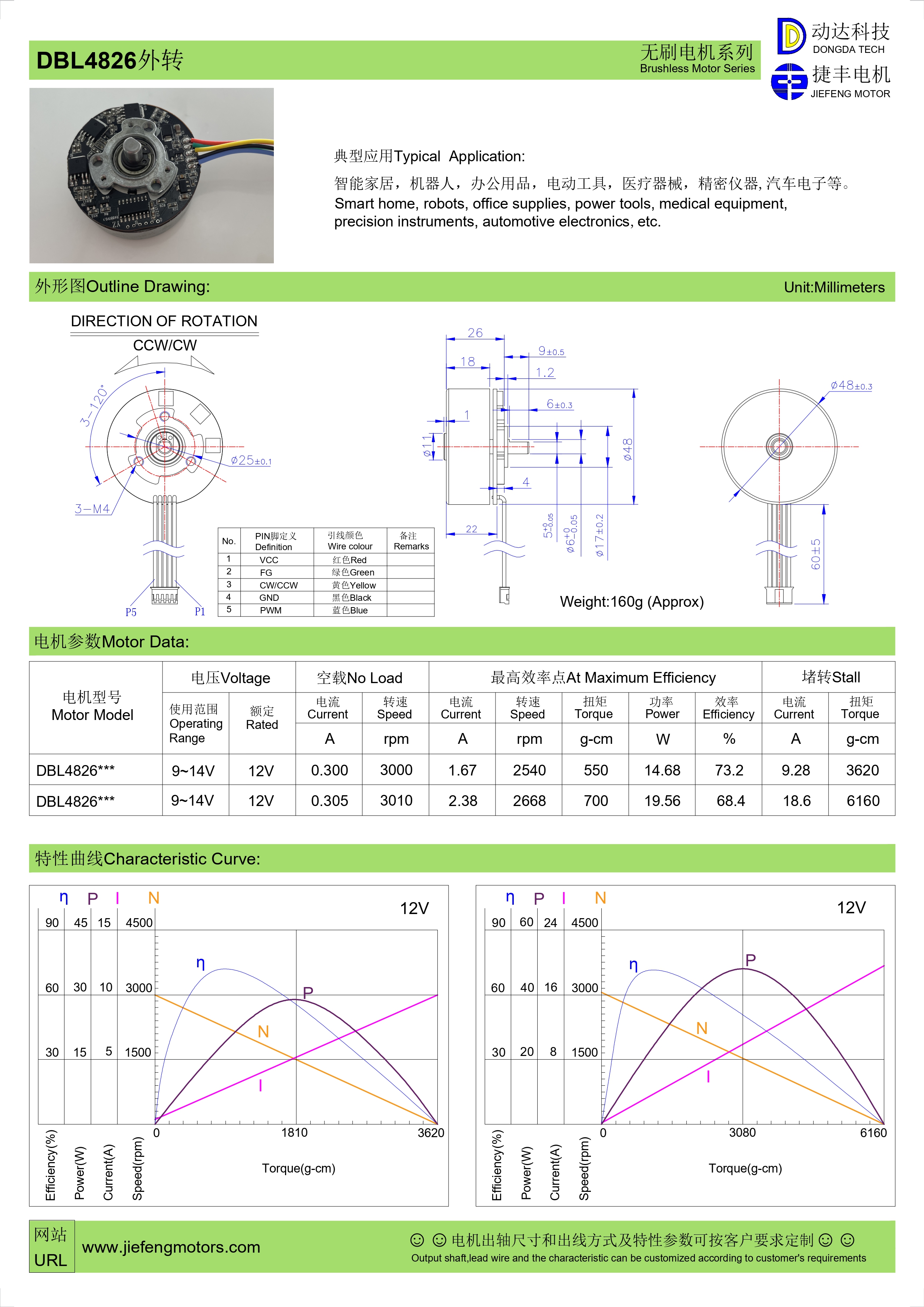 external rotor motor