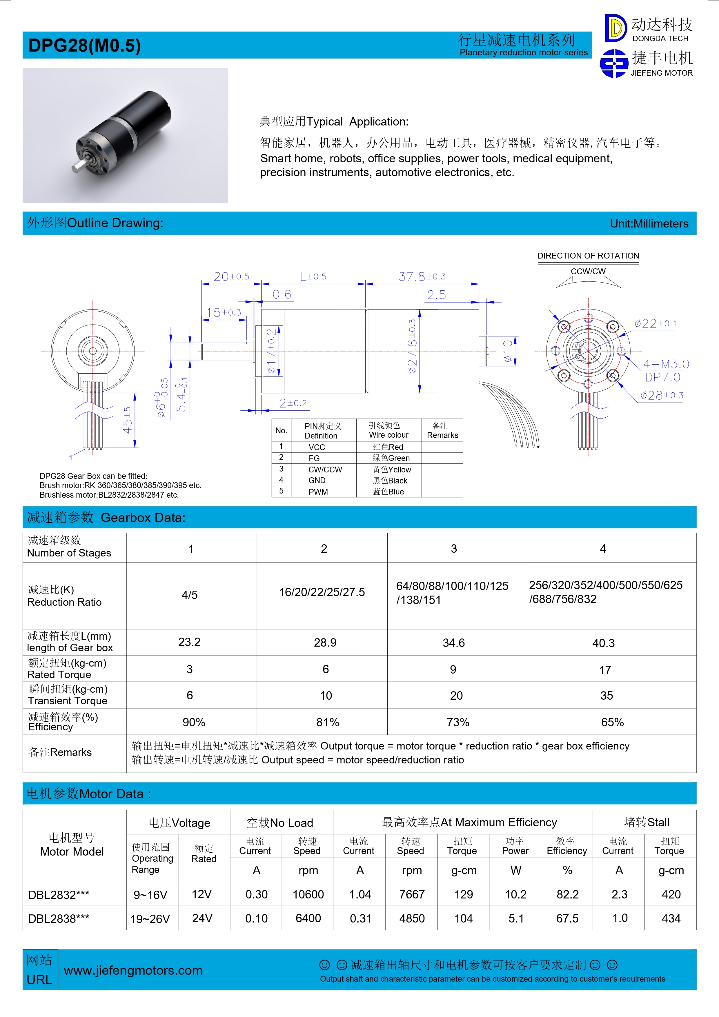 planetary gear reducer manufacturers