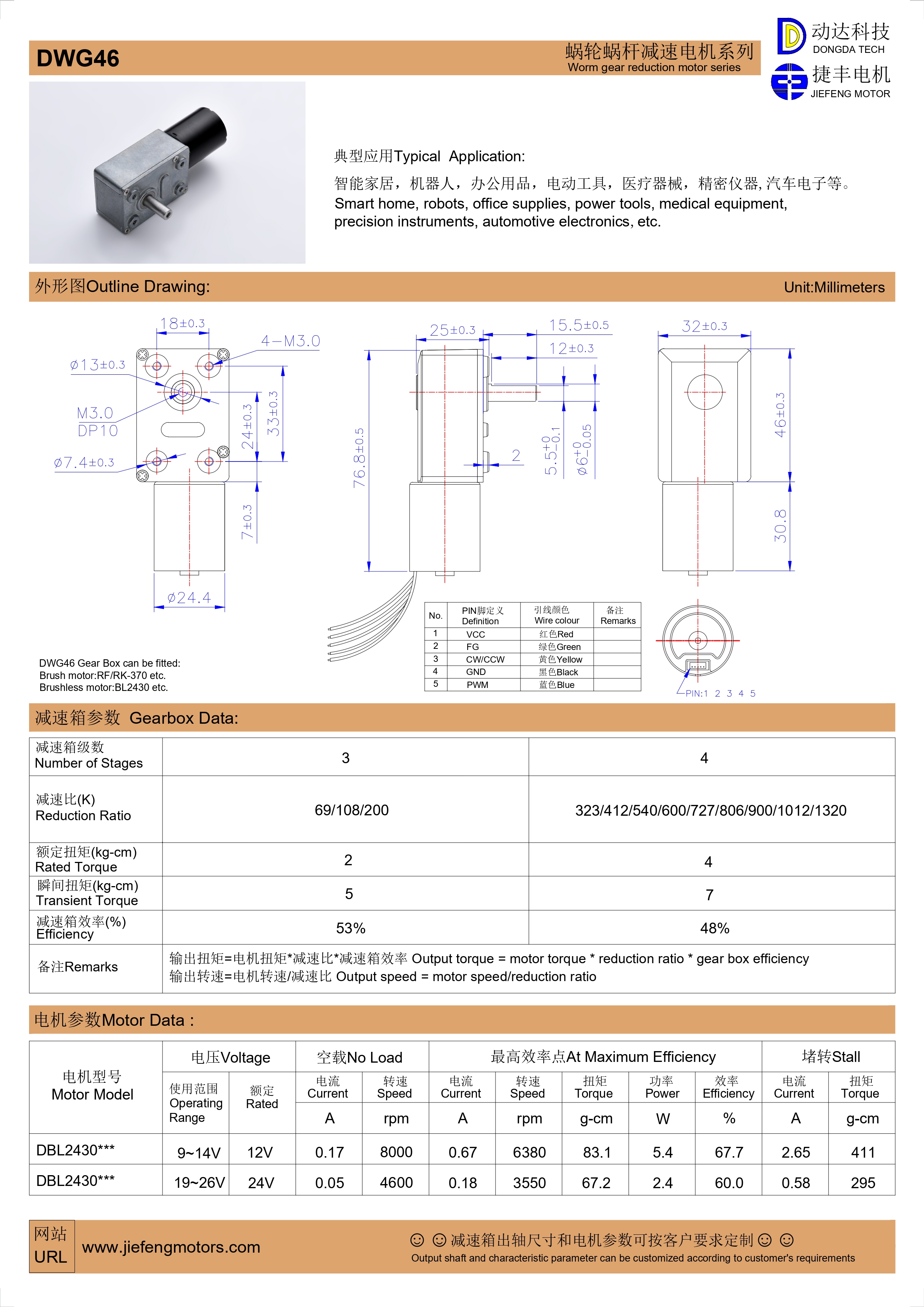 worm gear motors