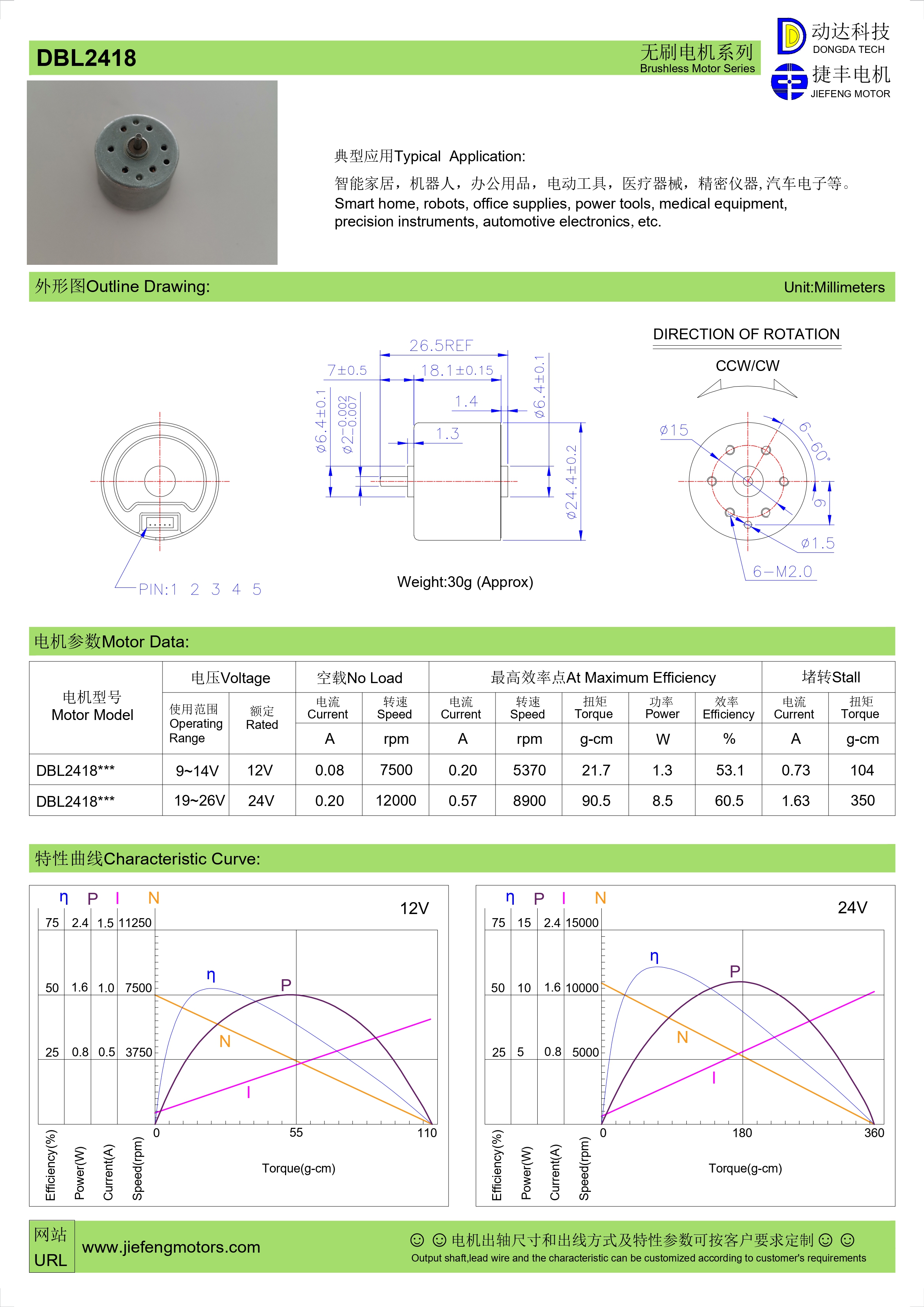 bldc 48v motor