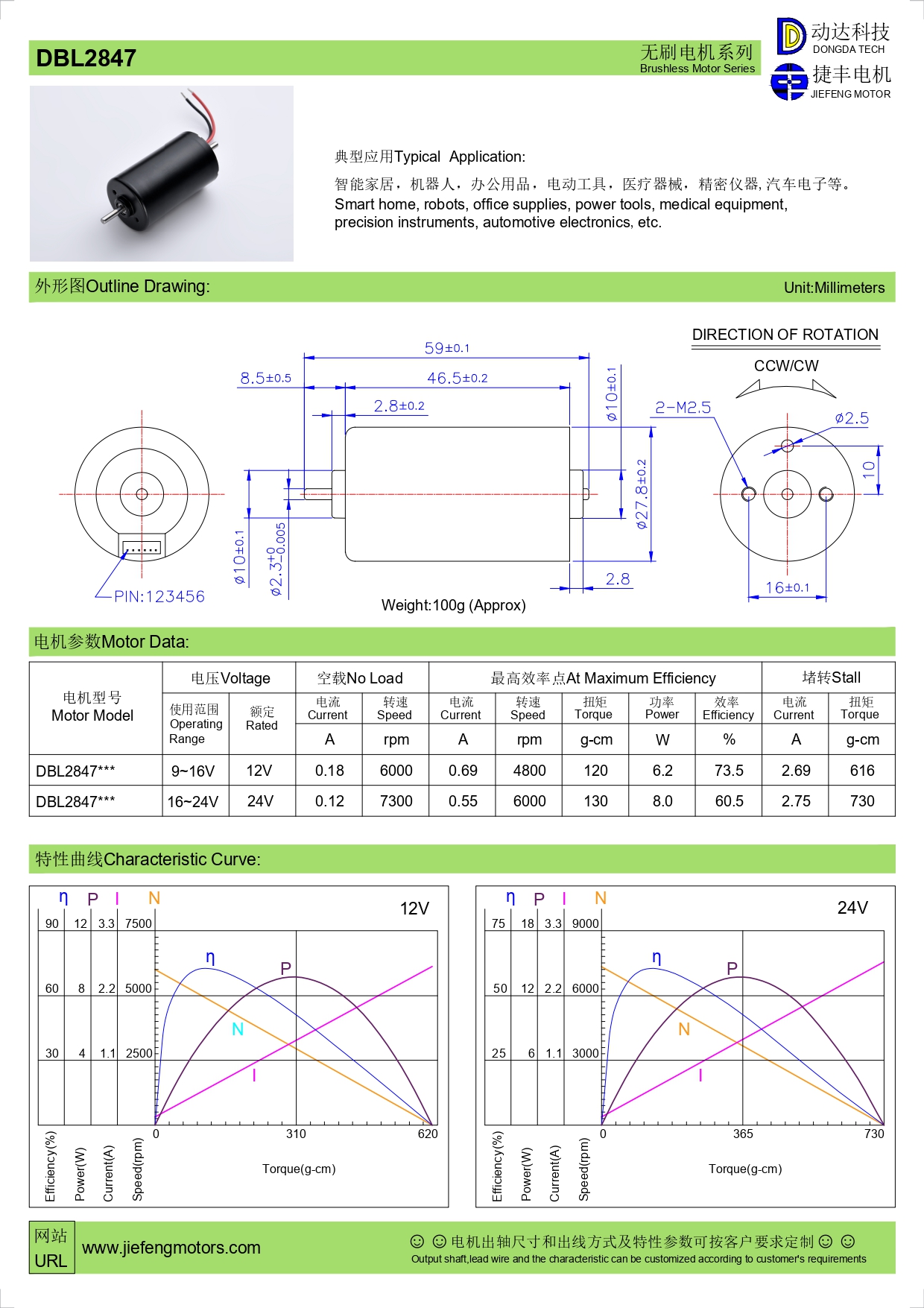 brushed dc motors manufacturer