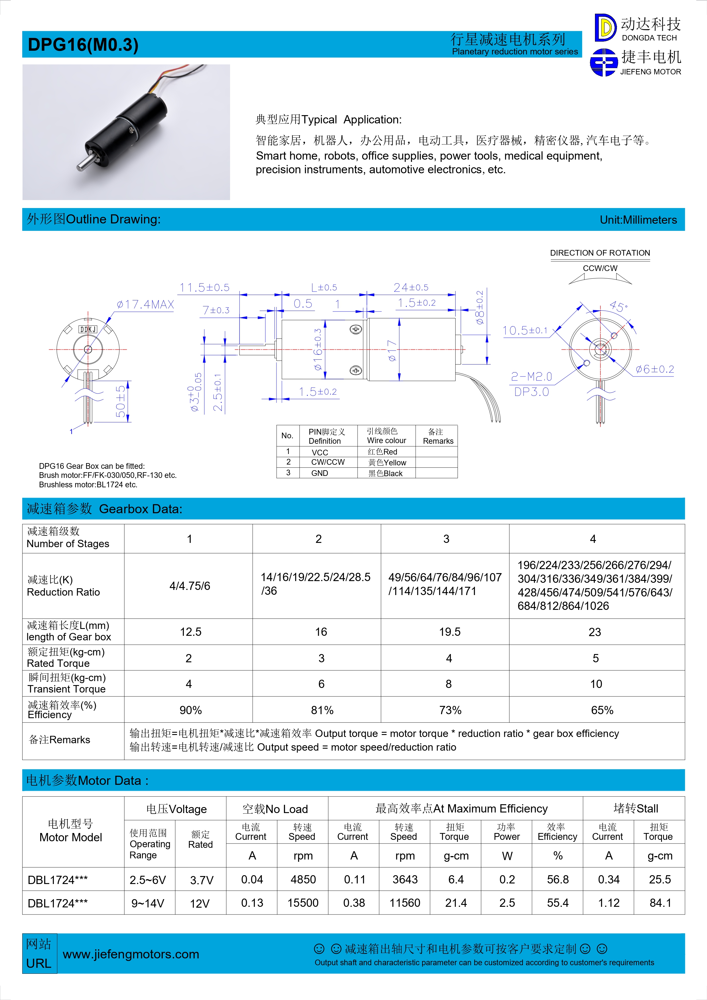 planetary gear
