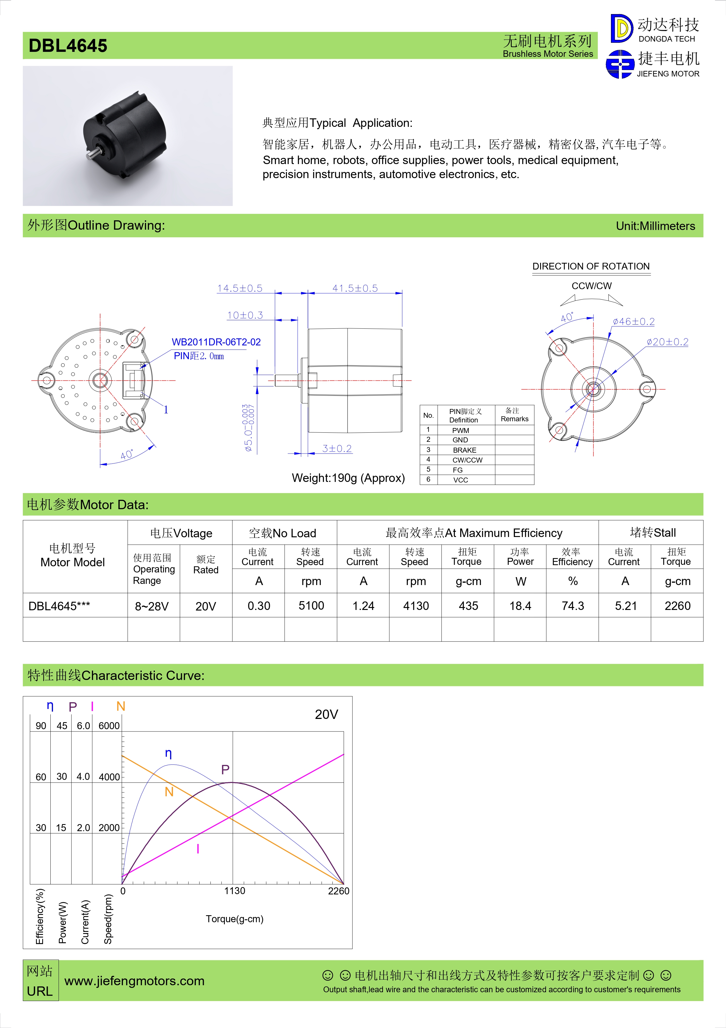 bldc motor suppliers